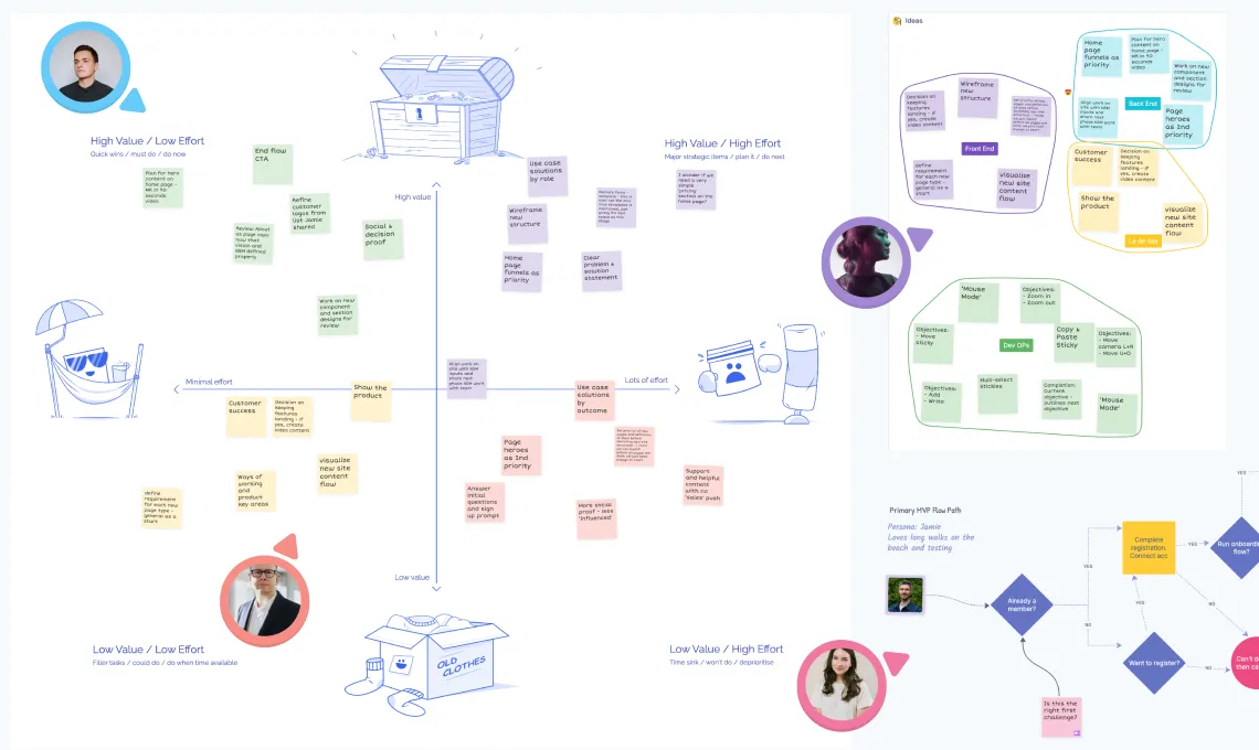 Deliver value to your teams with a product made for Agile.