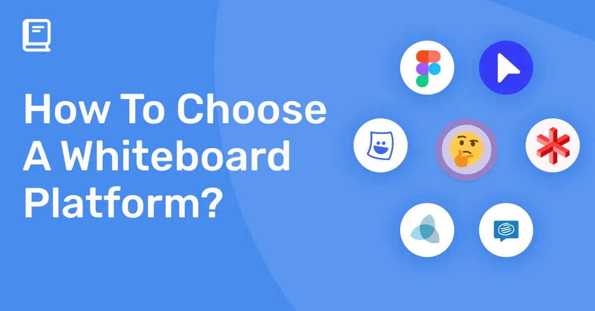 Best Online Whiteboard Software For Every Use