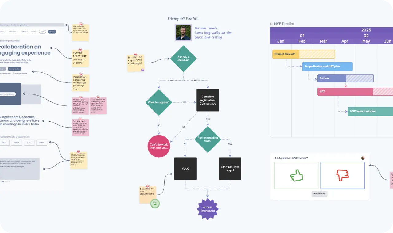 Collaborate in a single space to build better experiences
