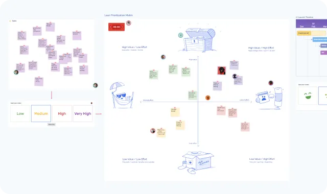 UX and Ease of Use