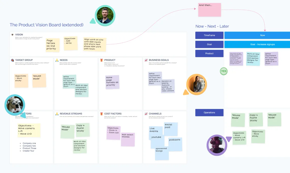 Align your teams and deliver great software with Ludi