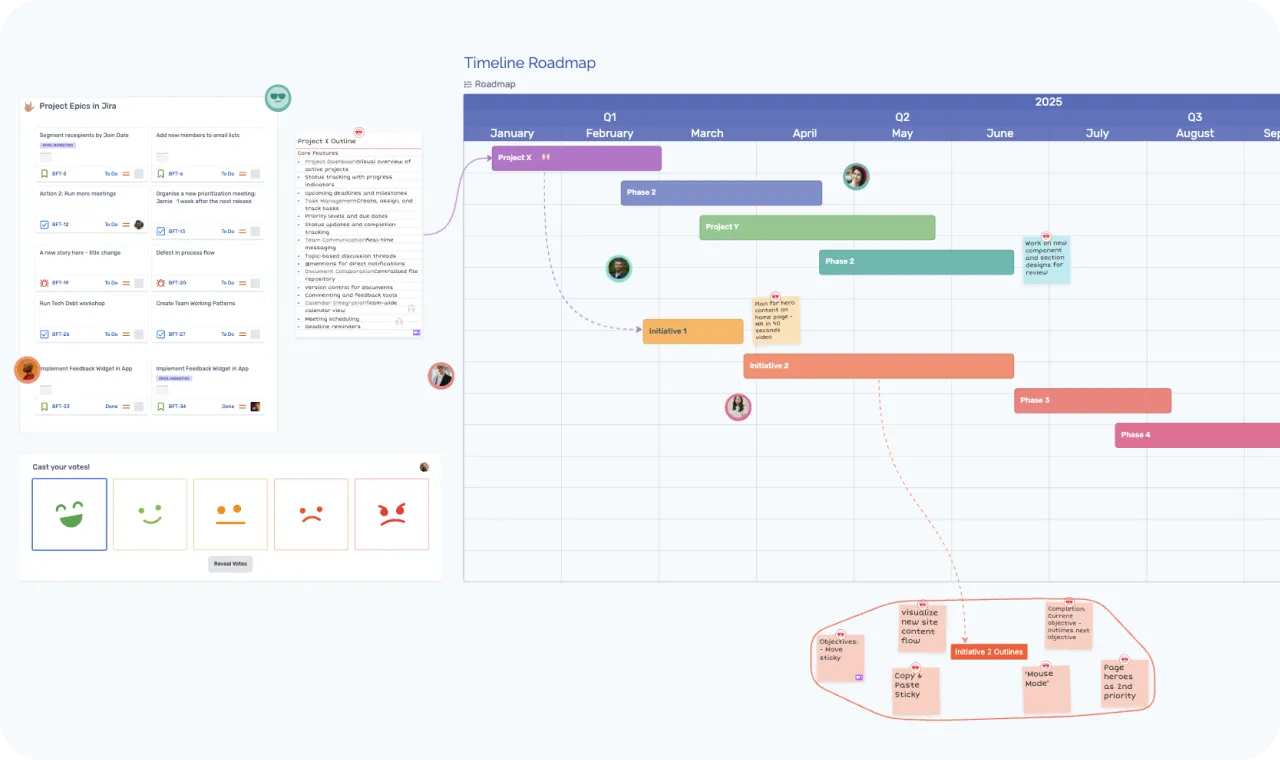 Keep everyone on the same track