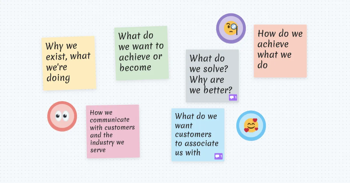 Understanding Product Mission Vs Vision Vs Position Statements