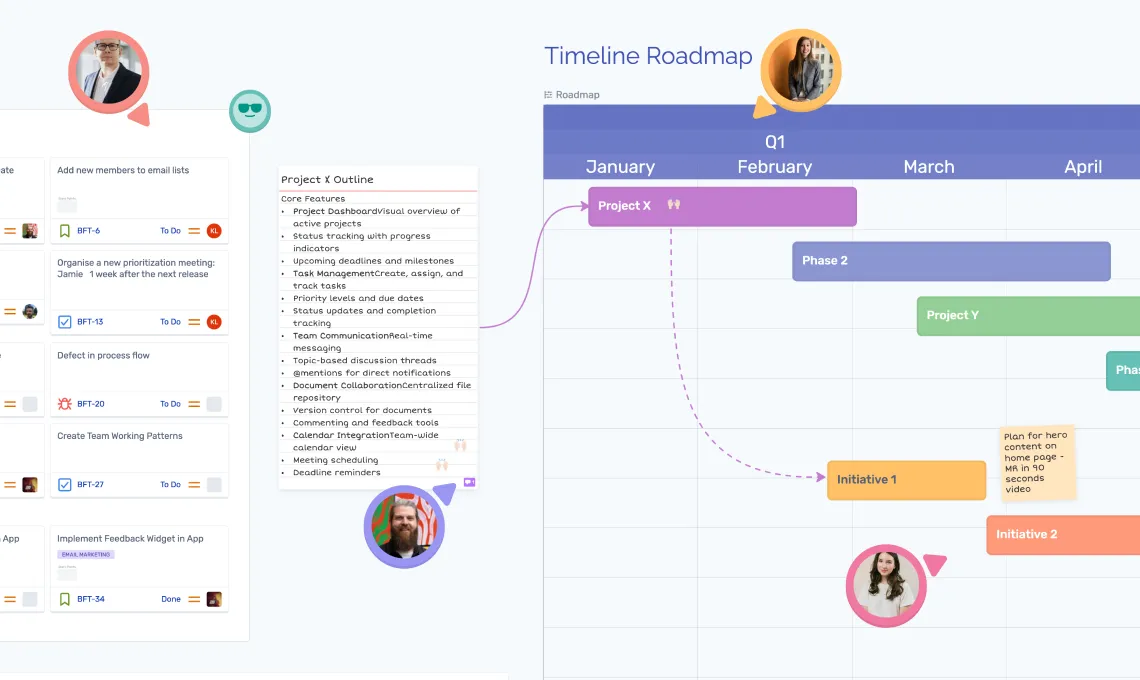 Effective planning builds structure, reduces risk and keeps your team focused on what matters.