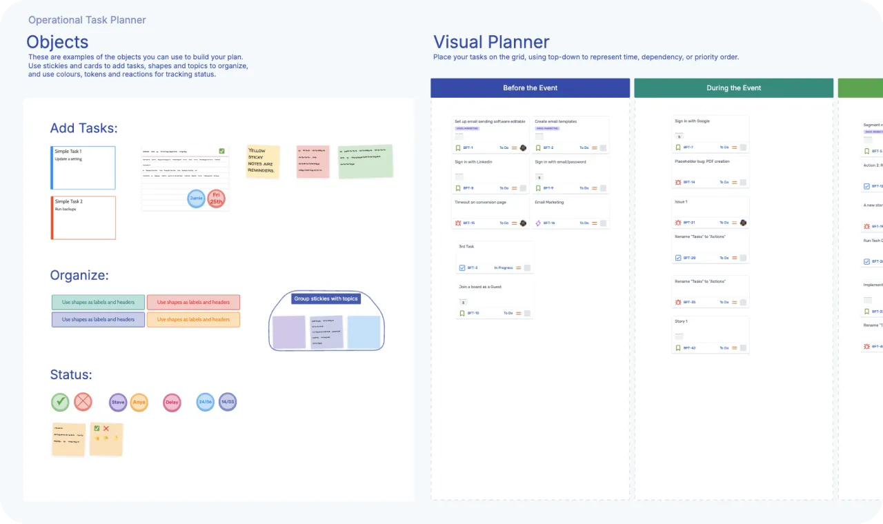 Task tracking directly from your board
