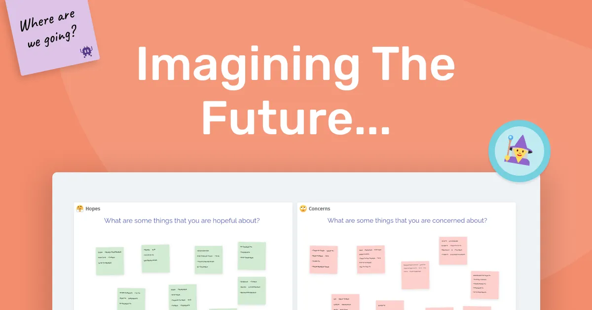 What Is A Futurespective?